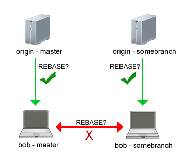 lateral_rebasing1.gif